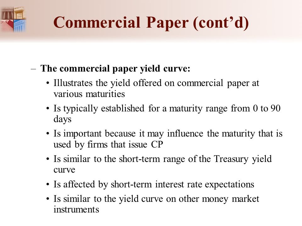 Yield to maturity paper